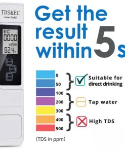 Digital TDS Meter For Water Quality Check